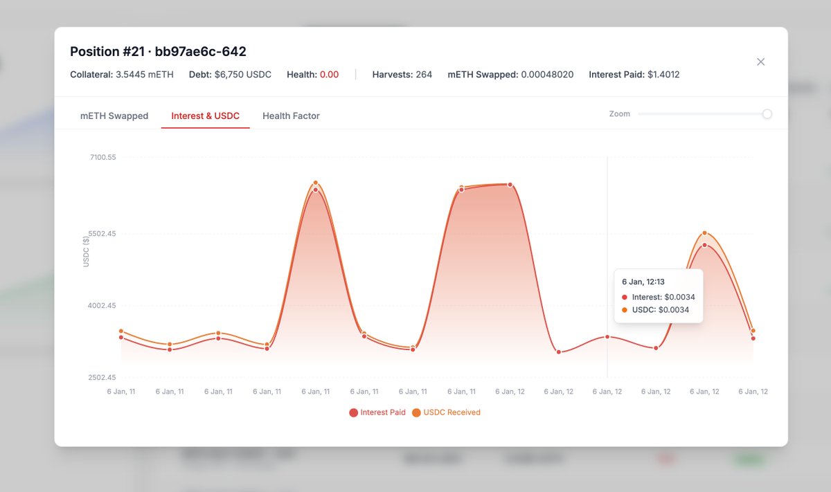 Open Assets tweet media