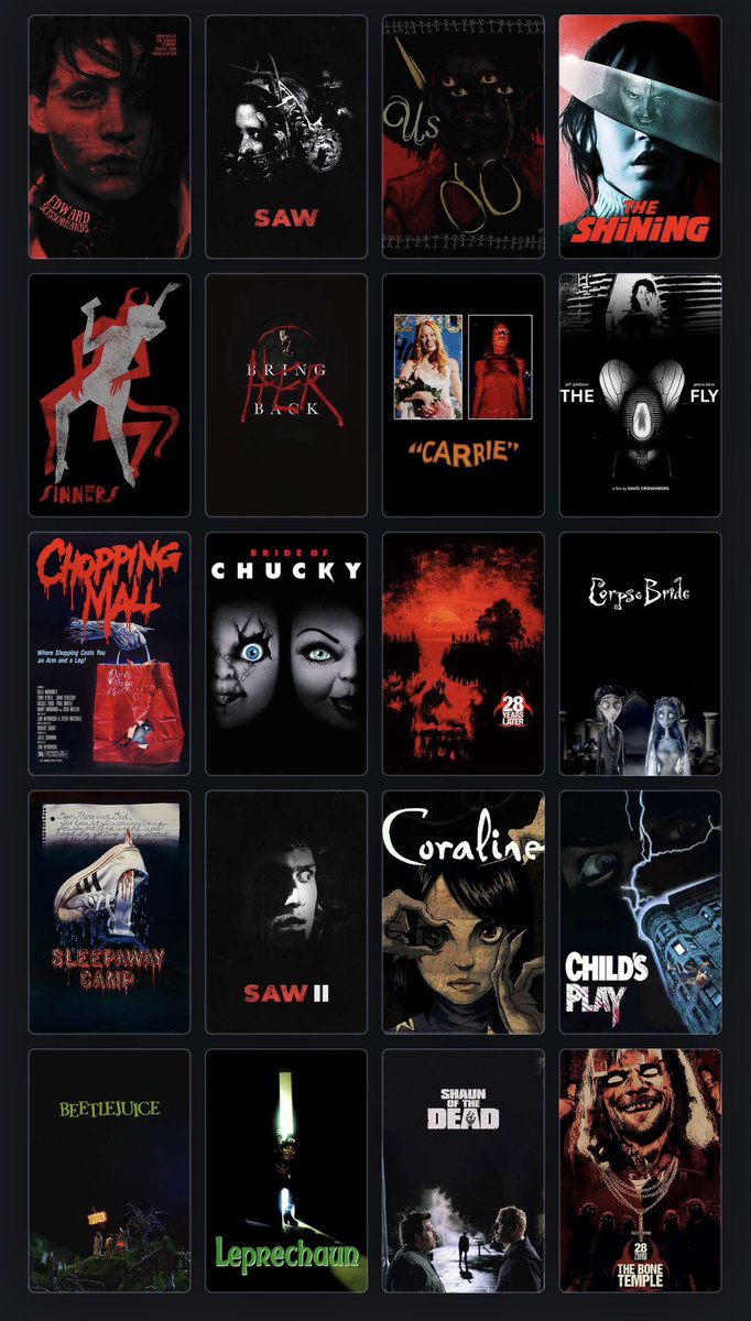 b0netemple's tweet image. The bone temple has officially kicked the banana splits movie out of my top 20 - this is my new top 20