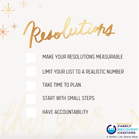 If you're still hanging on and working towards your New Year's Resolution, know that you've made it past "Quitter's Day," which is January 9th. Keep up the good work! Anyone want to share their resolution? 

#mentalhealth #adolescentmentalhealth #newyearsresolutions