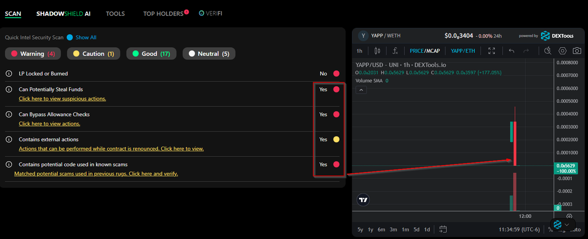 Ninja_Dev tweet media