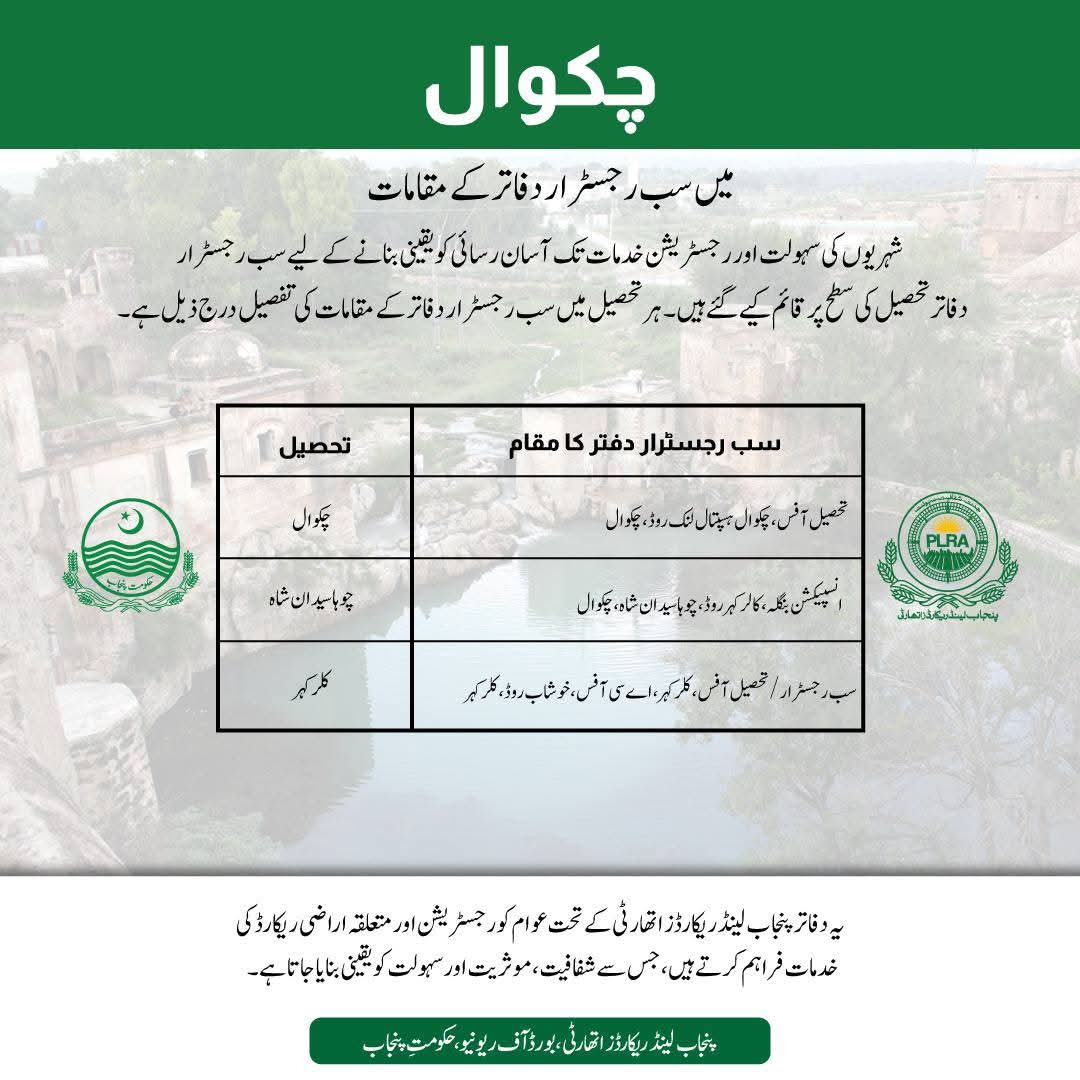 Punjab Land Records Authority - PLRA tweet media