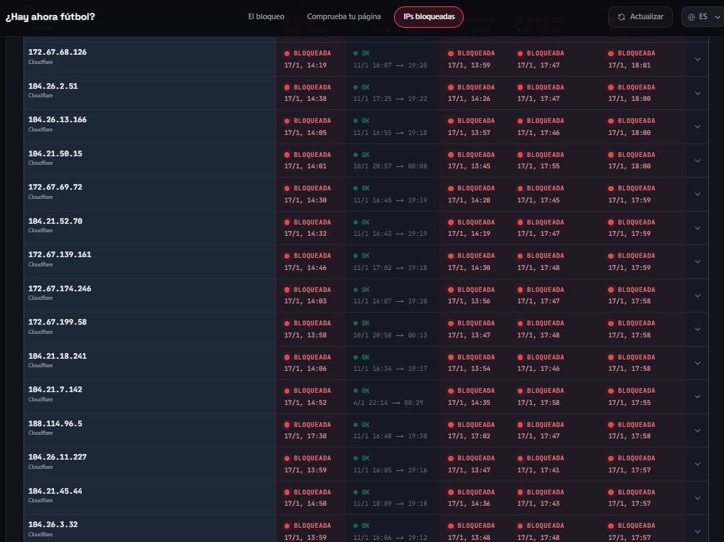 Killingmoooon's tweet image. Hola @INCIBE, @mintradigital @SEtelecoGob, ¿notáis la perturbación en la red?. Estamos siendo bloqueados por @Tebasjavier @LaLiga @movistar_es @vodafone_es @orange_es @masmovil, y un poquito puteados.
“Si algo digital te preocupa, el 017 se ocupa”.
#laligagate #DerechosDigitales