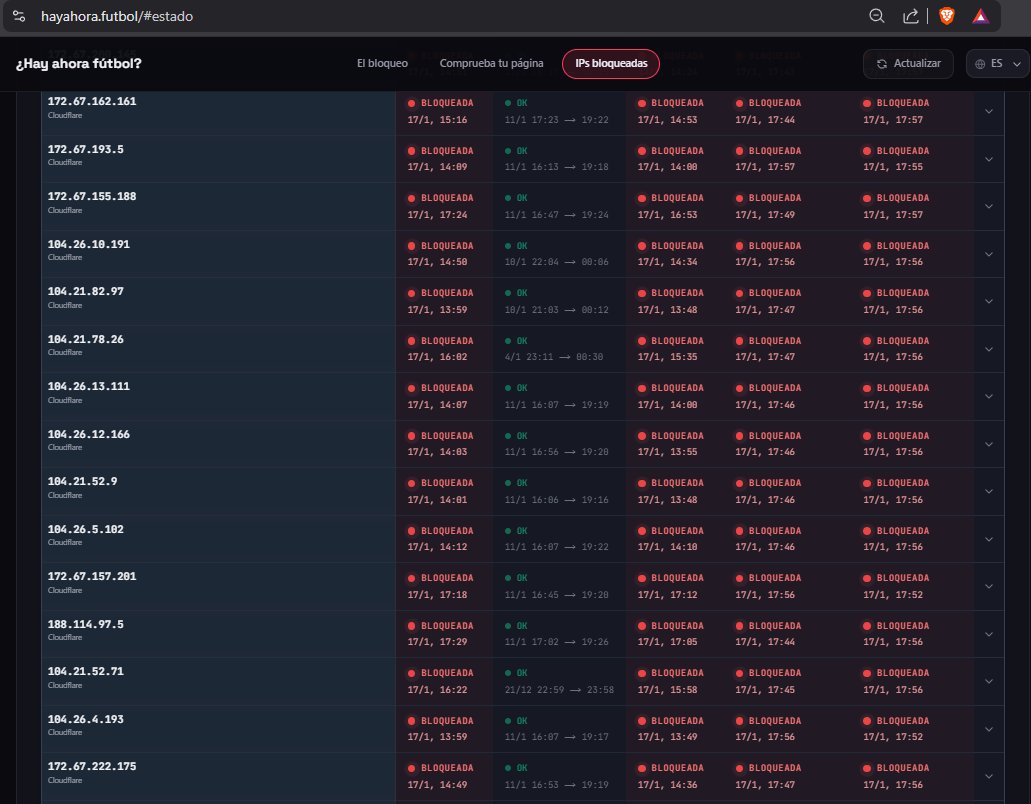 Killingmoooon's tweet image. Hola @INCIBE, @mintradigital @SEtelecoGob, ¿notáis la perturbación en la red?. Estamos siendo bloqueados por @Tebasjavier @LaLiga @movistar_es @vodafone_es @orange_es @masmovil, y un poquito puteados.
“Si algo digital te preocupa, el 017 se ocupa”.
#laligagate #DerechosDigitales