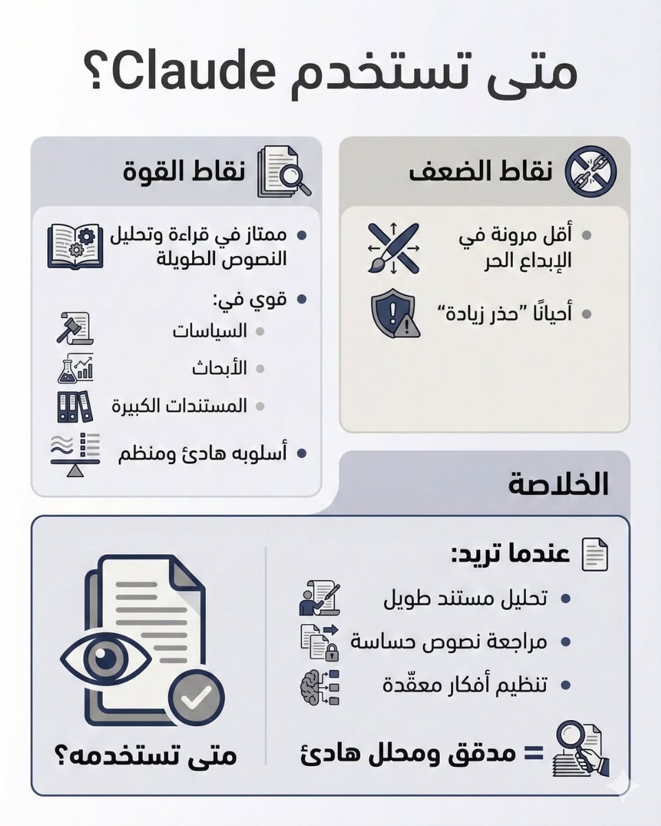 نقطة دخول tweet media