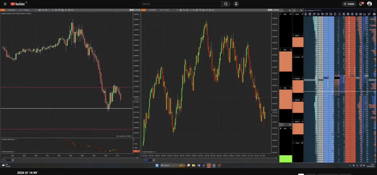 tradersailor_uk's tweet photo. @innatetrading @shitshowmodel Absolutely! There's no rest for us SS traders. I am replaying yesterday's session and seeing where I could have done better. https://t.co/VVIoh9R32n
