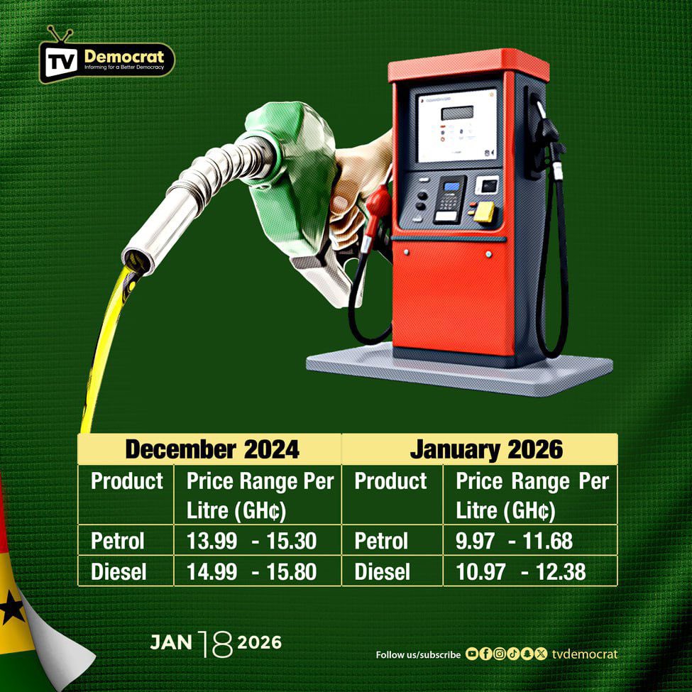 TV DEMOCRAT tweet media