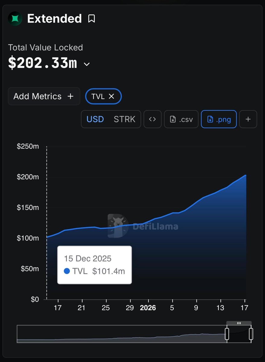 Quantzilla tweet media