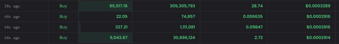 eviszen's tweet image. Holy Mother of God! Largest clip I've seen on $DRB
Things are gearing up