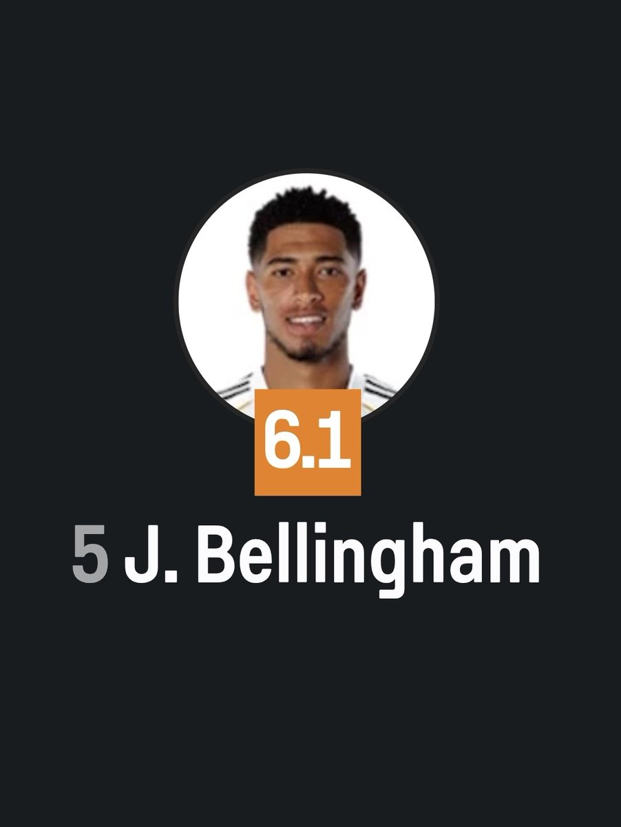 Melijoesworld2's tweet photo. @MadridXtra #BellinghamOut #Zero #ardagulerthebest https://t.co/6BOUVLhGVI