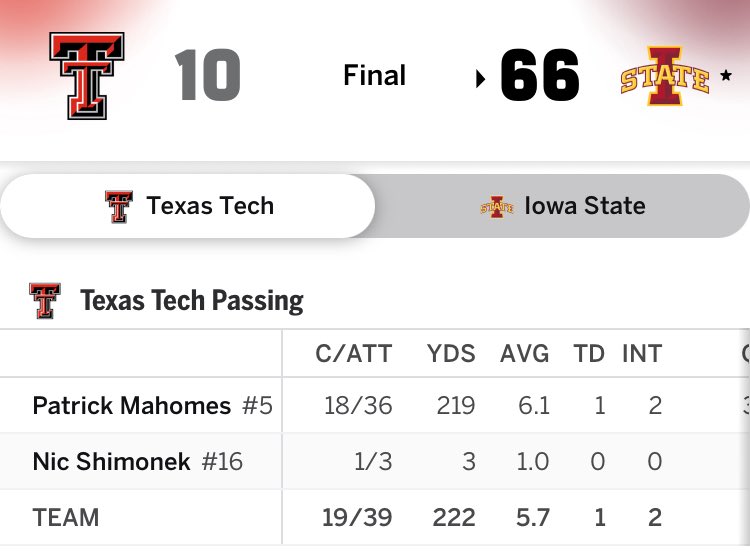 Ya Boy Matt Campbell tweet media
