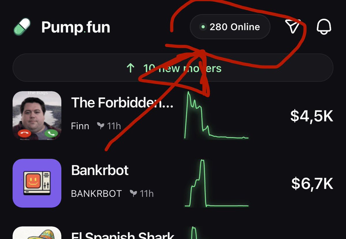 brother why are there 280 people on the @Pumpfun app on a Saturday  afternoon like please go touch some grass 😭 🥀