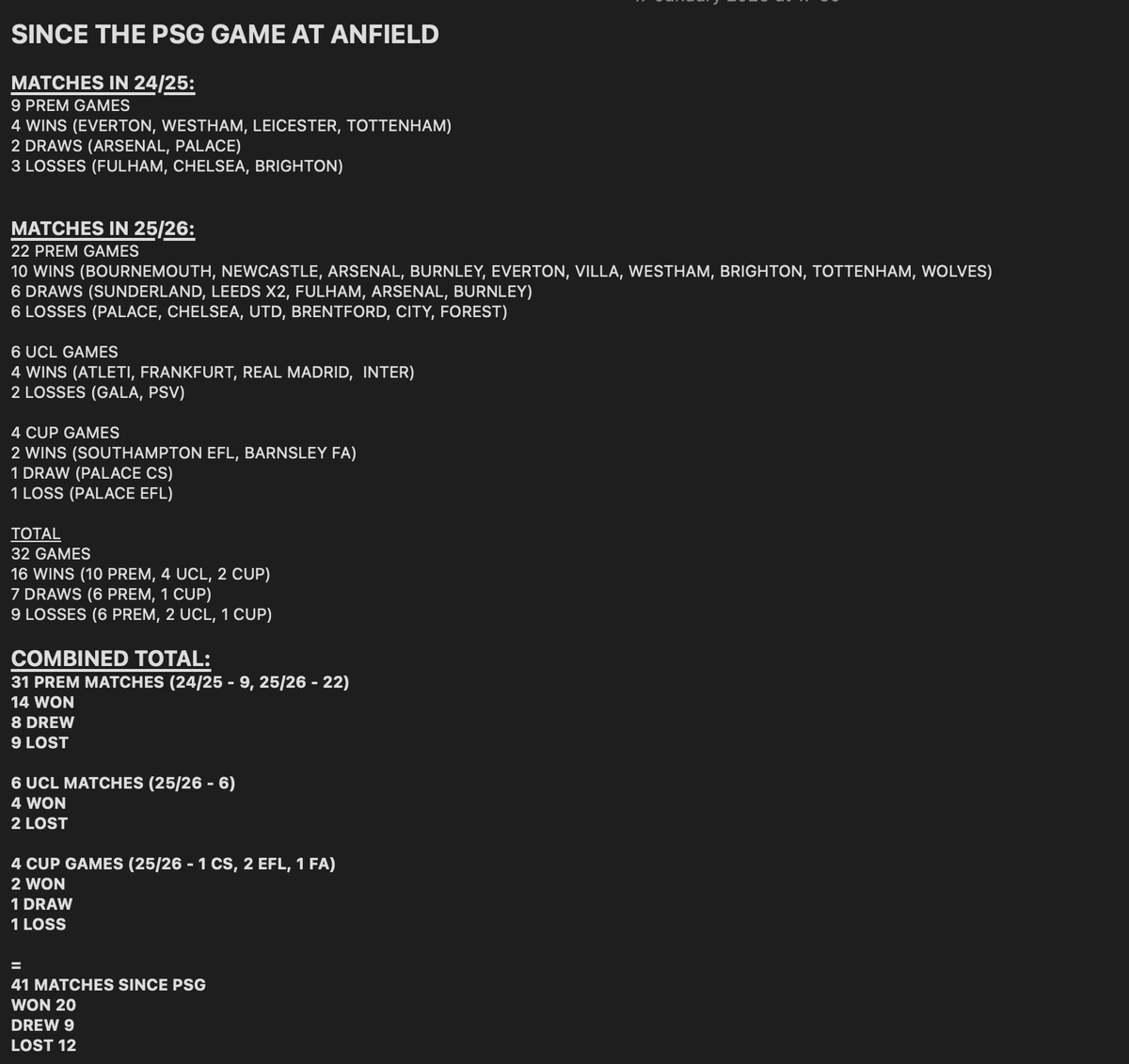 WirtzBehaviour's tweet image. Liverpool's record since PSG.

If I've made any errors, lmk.