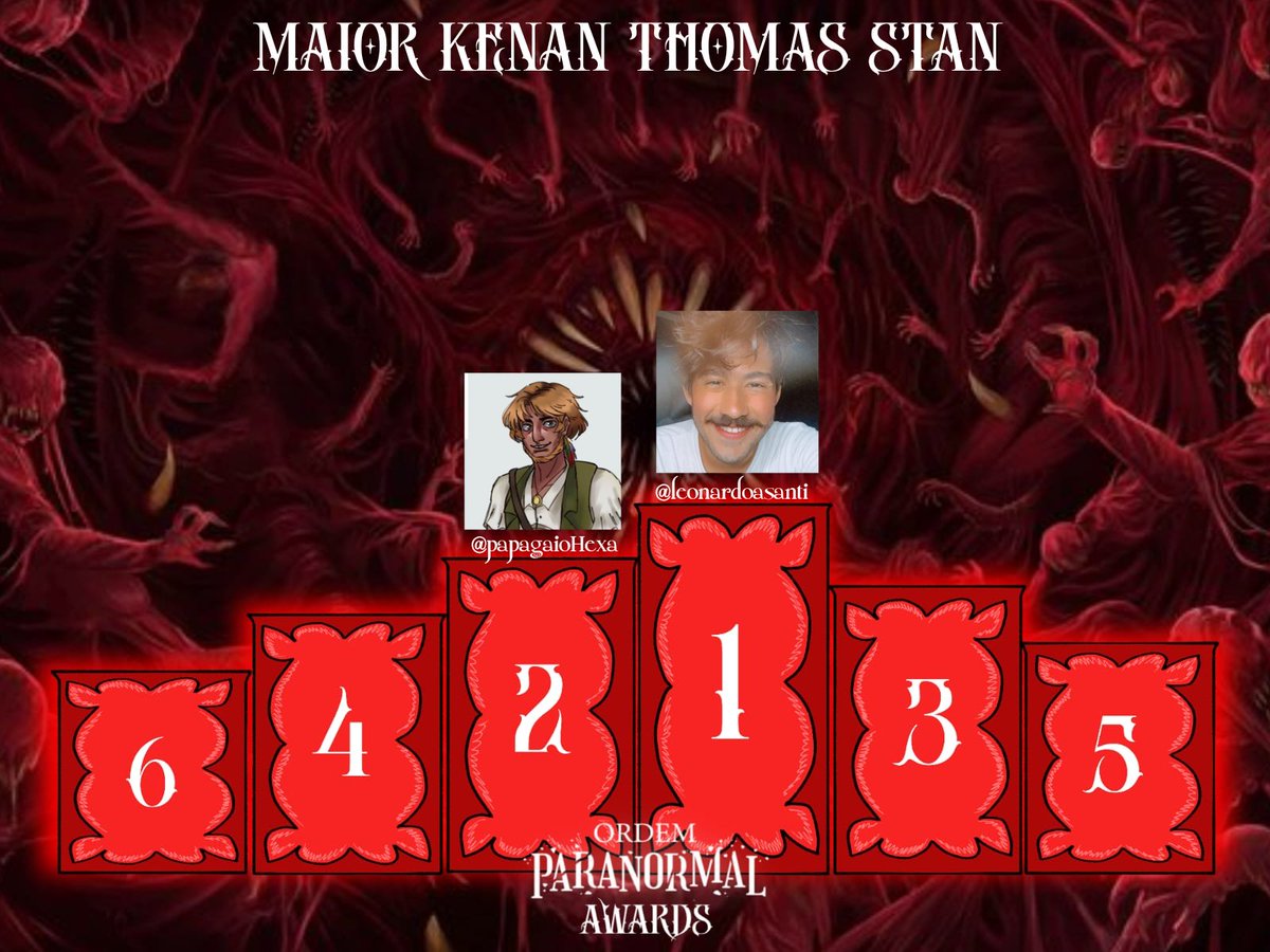 rttenpolly's tweet image. MAIOR FÃ KENAN THOMAS

2- @papagaioHexa (54 votos) 
1- @leonardoasanti (106 votos)