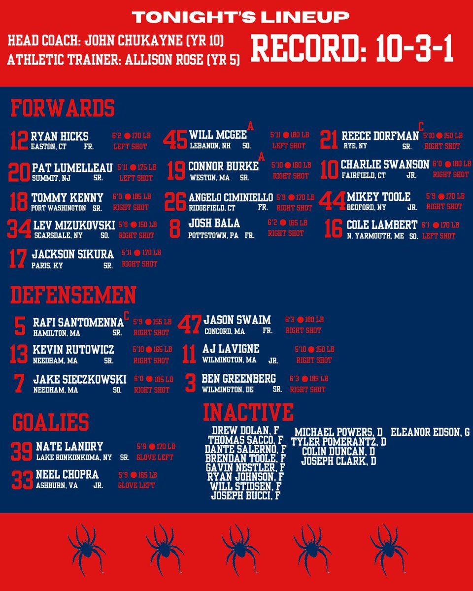 After a commanding win last night to kick off the semester, the Spiders are right back at home to close out the weekend vs. Elon University. Let's Go Spiders!

<a href="/ACHAMensD2/">ACHA Men's D2</a>