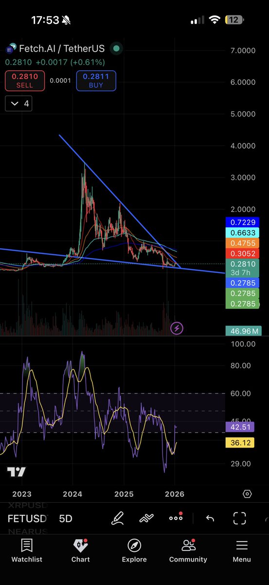 NoSignalXYZ tweet media
