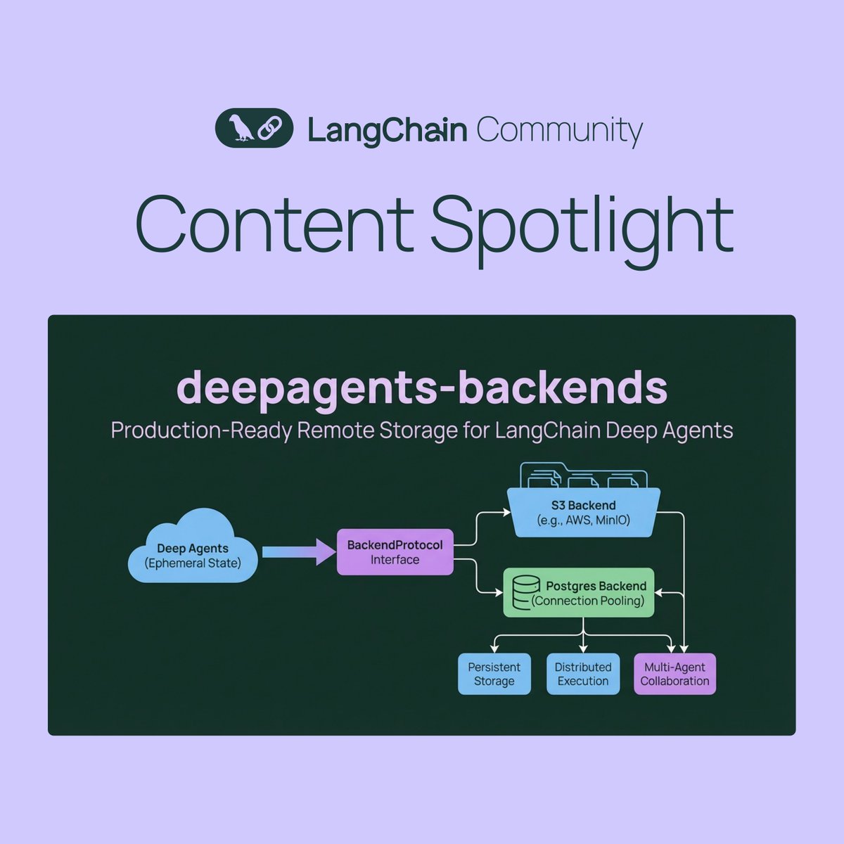 LangChain_OSS's tweet image. 🗄️ deepagents-backends

Made by the LangChain Community

Production-ready storage backends for LangChain Deep Agents. Store files in AWS S3 or PostgreSQL instead of ephemeral state, enabling persistent storage, distributed execution, and multi-agent collaboration.

Check it out:…