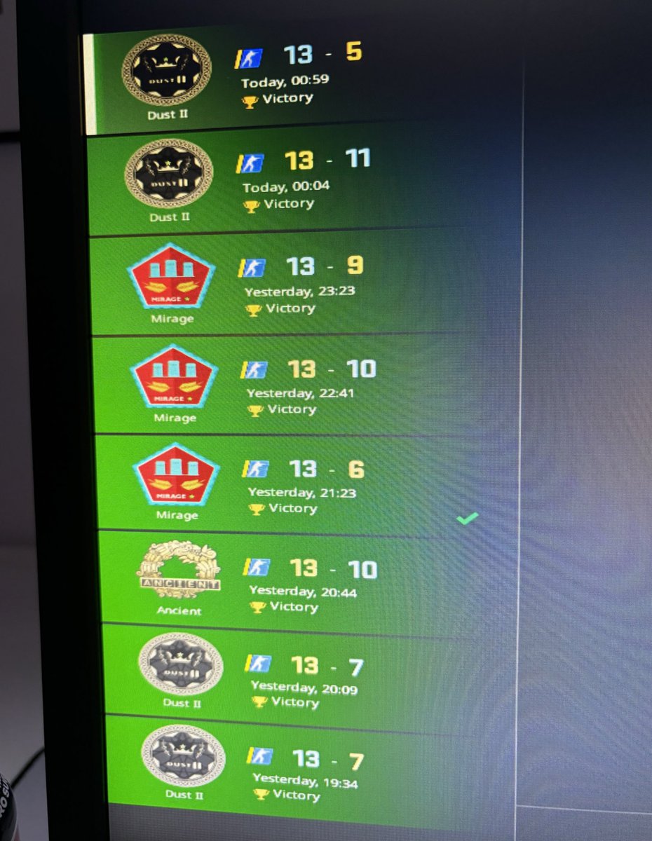 itsaakira's tweet image. leaving this here before i go on a losing streak on stream #cs2 #counterstrike2 #counterstrike