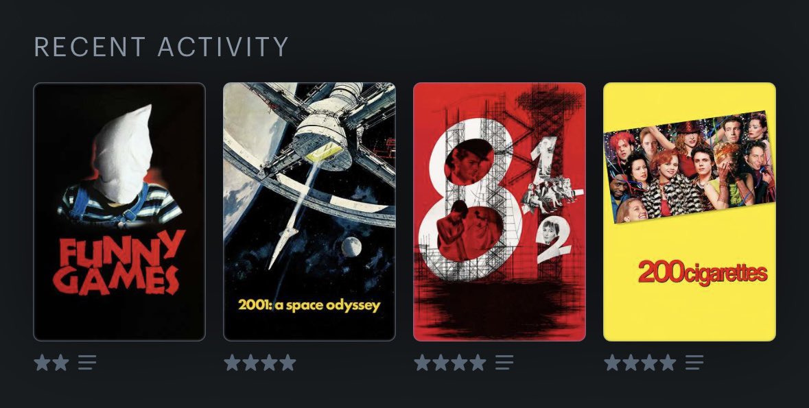 is it allowed to not give space odyssey a 5
