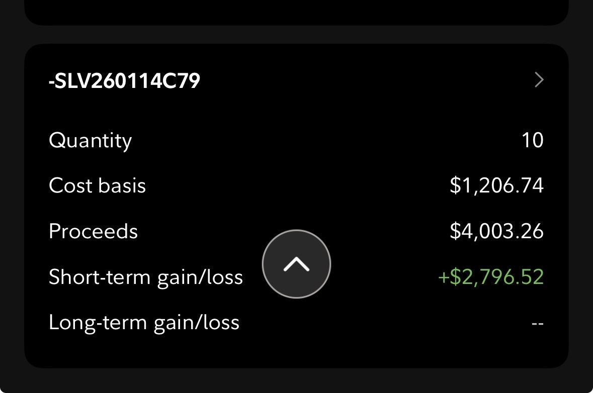 Flow with the market tweet media
