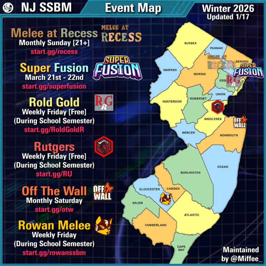 NJ SSBM tweet media