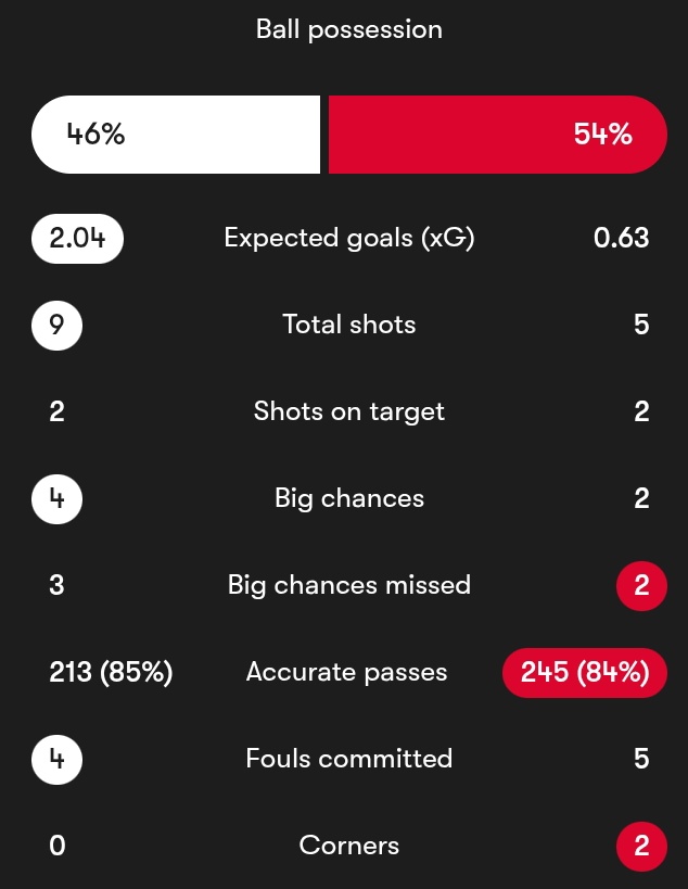 Bayern & Germany tweet media