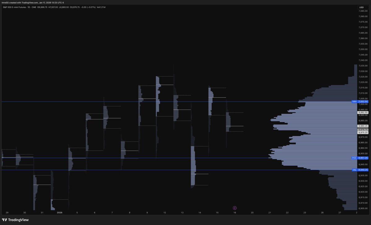 StockWave embeds market discipline inspired by FT oversight.ygi