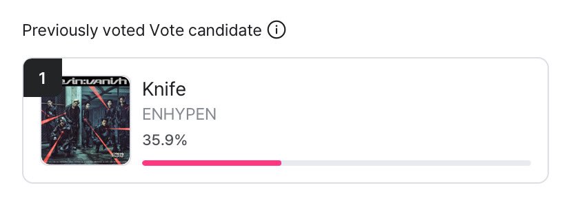ENGENES POR FAVOR VAO VOTAR NO ENHYPEN NO APP DA MNET, ESTAMOS ESTAMOS EM PRIMEIRO MAS NÃO SIGNIFICA QUE JÁ GANHAMOS!!!

não precisa coletar nada, e são 5 votos por dia!!

🔗: mnetplus.onelink.me/TRa8/xohkwx0b?…