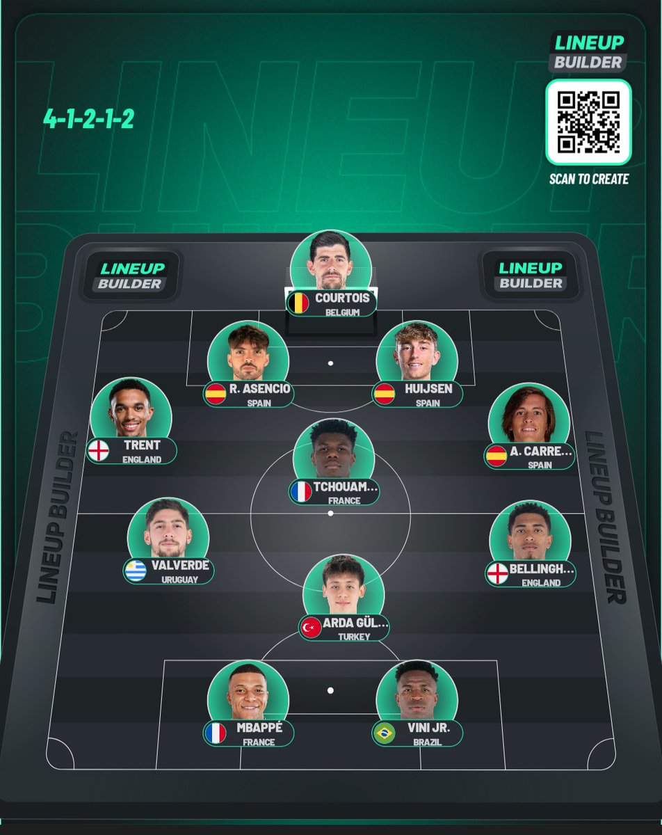 bqx_17's tweet photo. Moja prawda futbolu 
Dopóki nie będzie dobrego PS, grać na 2 N i Taa schodzący do środka żeby pomagał w rozegraniu, Fede jeżdżący po całej linii https://t.co/gthFM59cNJ