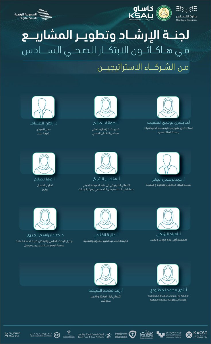 حاضنة مشكاة للإبتكار الصحي tweet media
