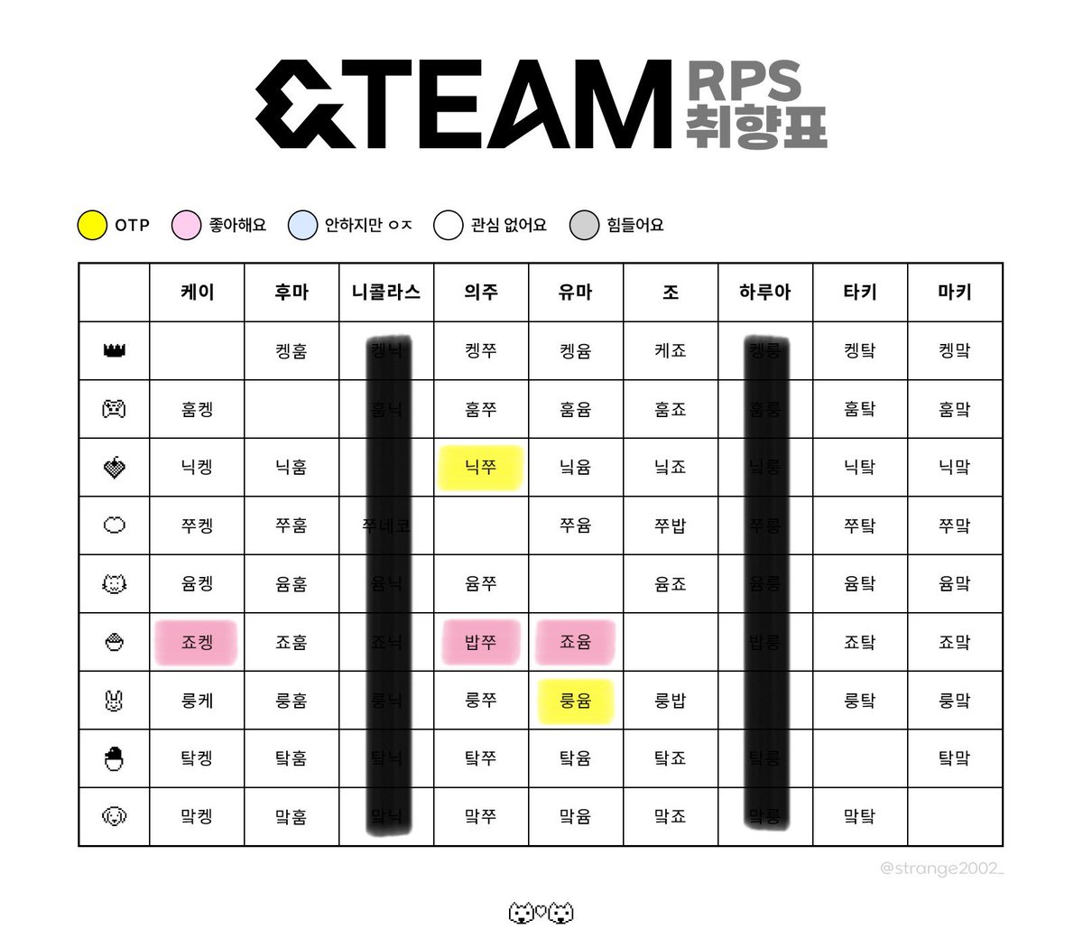 mori_ri22's tweet image. #르네트친소
저랑 닉쭈 룽윰하실분 구해요😚