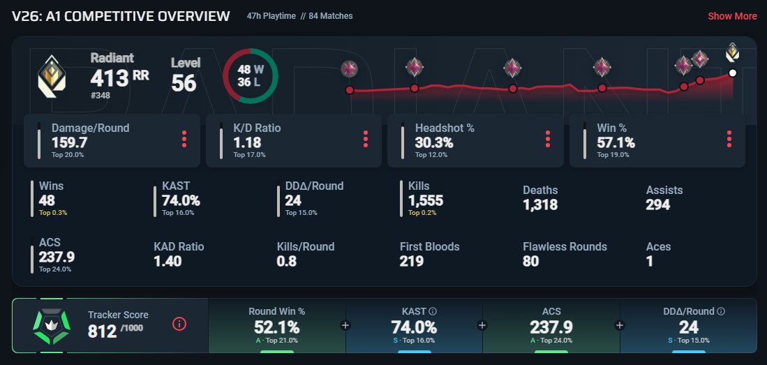 宇宙人VL tweet media