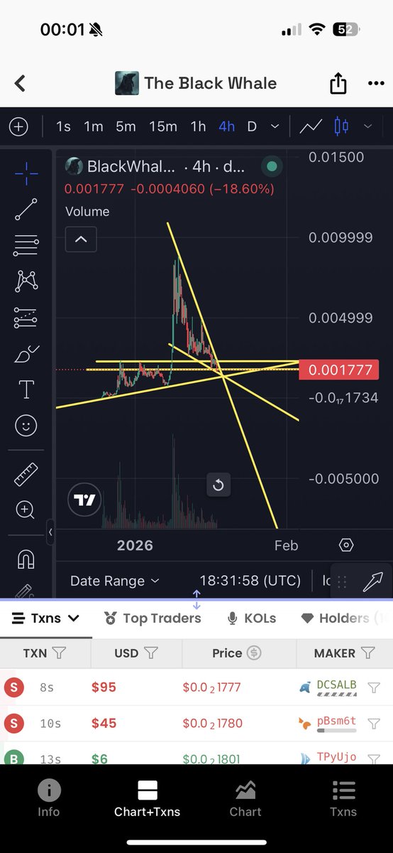 mrbcma's tweet image. $BLACKWHALE 

IM PICO BOTTOM PHIL AND I BUY BOTTOMS 

YOU CAN SEE A SIMILAR CHART AND IT PUMPED 

IVE SEEN THIS TIME AND TIME AGAIN LOOL 

IM SURE MY FOLLOWERS NOW WHAT HAPPENS NEXT