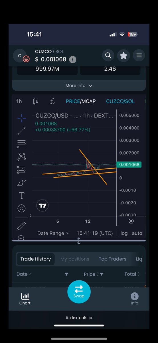 mrbcma's tweet image. $BLACKWHALE 

IM PICO BOTTOM PHIL AND I BUY BOTTOMS 

YOU CAN SEE A SIMILAR CHART AND IT PUMPED 

IVE SEEN THIS TIME AND TIME AGAIN LOOL 

IM SURE MY FOLLOWERS NOW WHAT HAPPENS NEXT