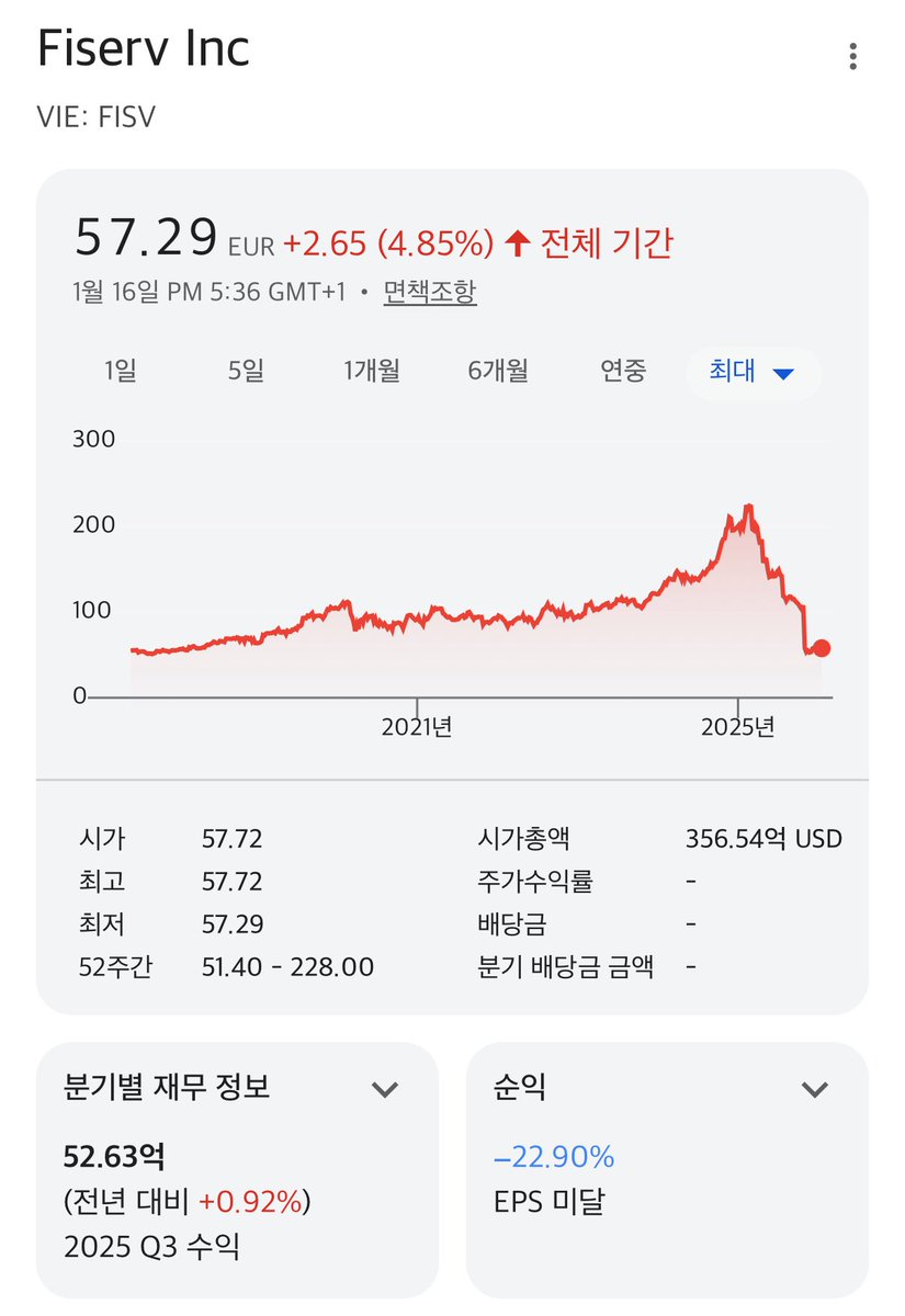 NUMOCOINミ☆🅝🅤🅜🅞🅡🅞.🅘🅞☆彡비트코인 ESG.log