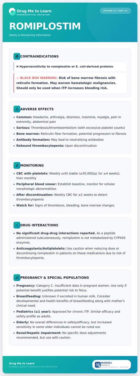 👨🏾‍🔬 Drug me to Learn Episode 75 🧠

💊2026 Edition💊