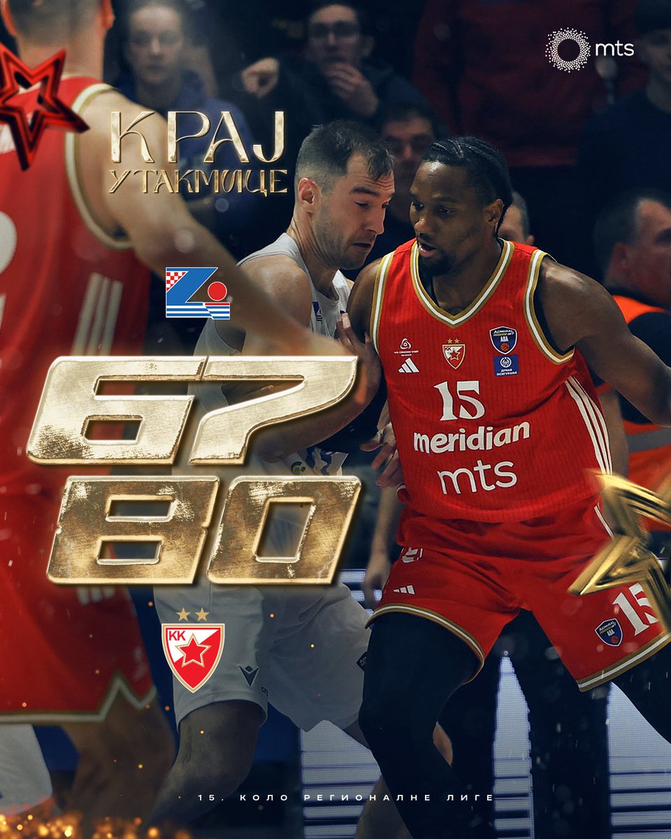 KK Crvena zvezda Meridianbet tweet media