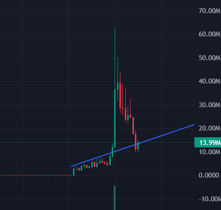 𝕲𝖚𝖘𝖙𝖆𝖛𝖔𝕱𝖎𝖉𝖆𝖑𝖌𝖔 tweet media