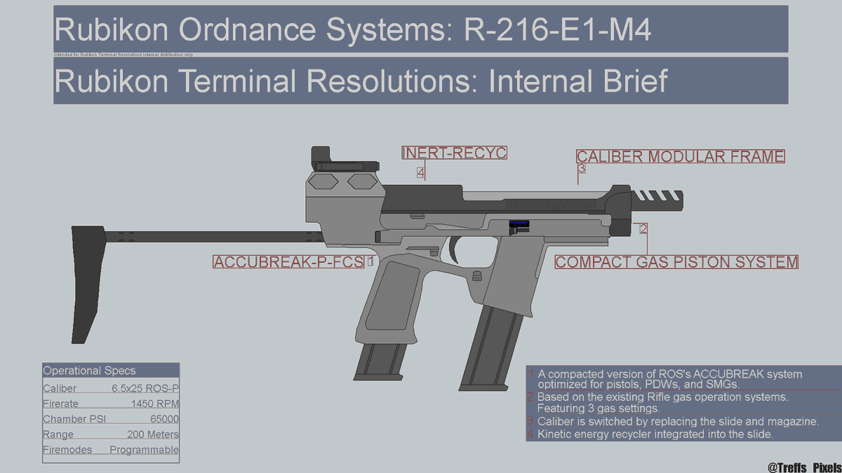 Treff's Pixels tweet media