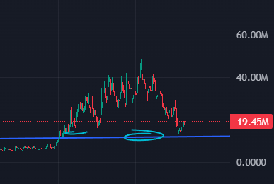 𝕲𝖚𝖘𝖙𝖆𝖛𝖔𝕱𝖎𝖉𝖆𝖑𝖌𝖔 tweet media