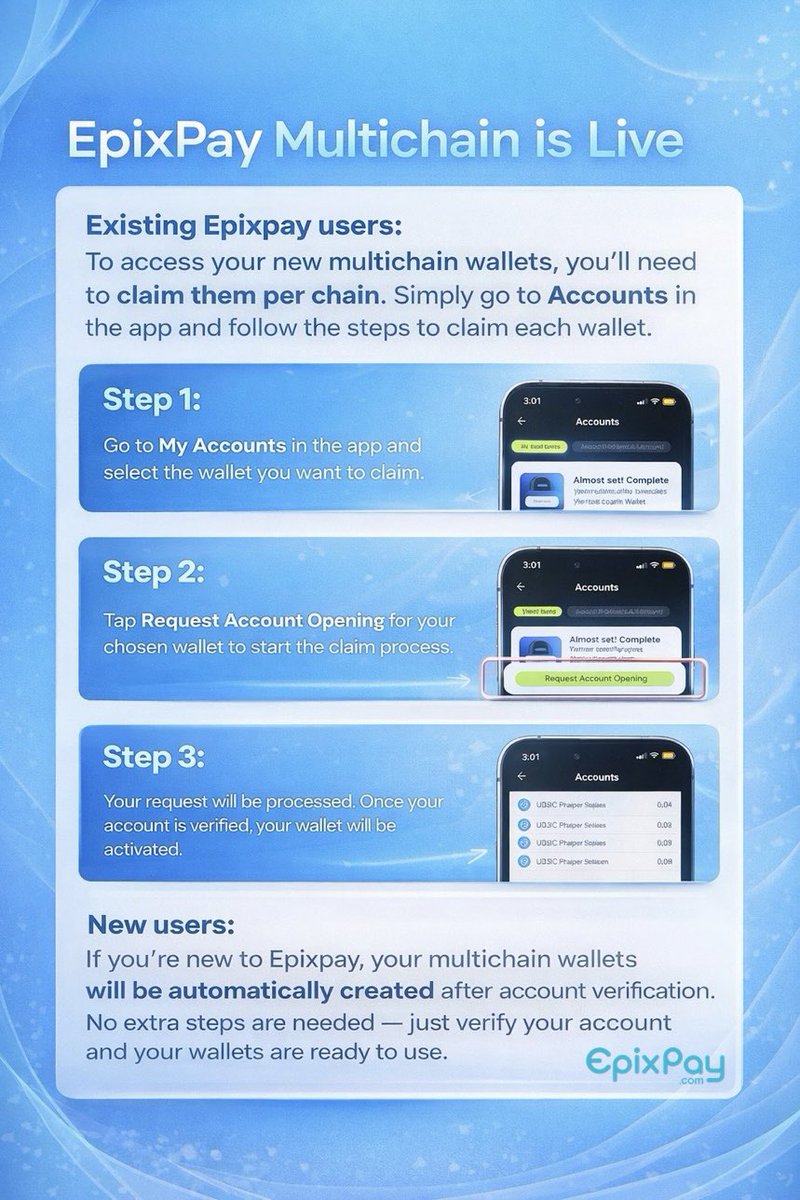 EpixPay Multichain Wallet Is Live

Polygon: USDC, USDT
Solana: SOL, USDC, USDT
More EVM-compatible chains are coming soon.

epixpay.com