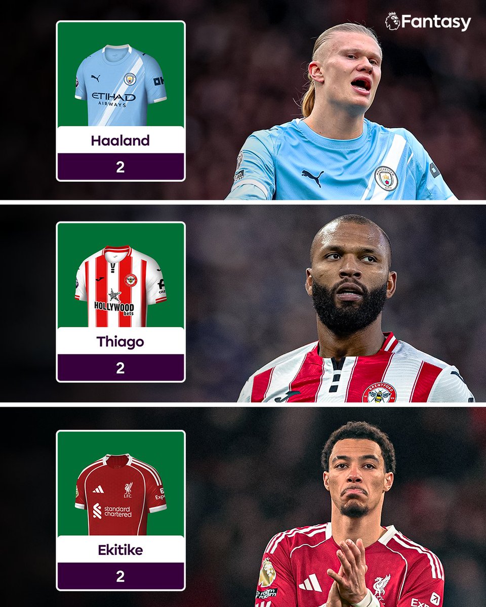 OfficialFPL's tweet image. The three most-owned #FPL forwards have all blanked in Gameweek 22 🫣