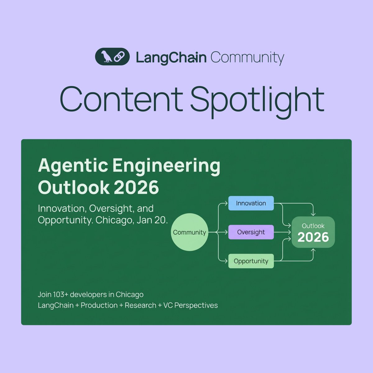 LangChain_OSS's tweet image. 🔮 Agentic Engineering Outlook 2026

Made by the LangChain Community

Jan 20 panel on where agentic AI is headed in 2026. Karan Singh (LangChain) + production, research, VC perspectives on innovation, oversight, and opportunity in agentic systems.

📅 Join 103+ developers:…