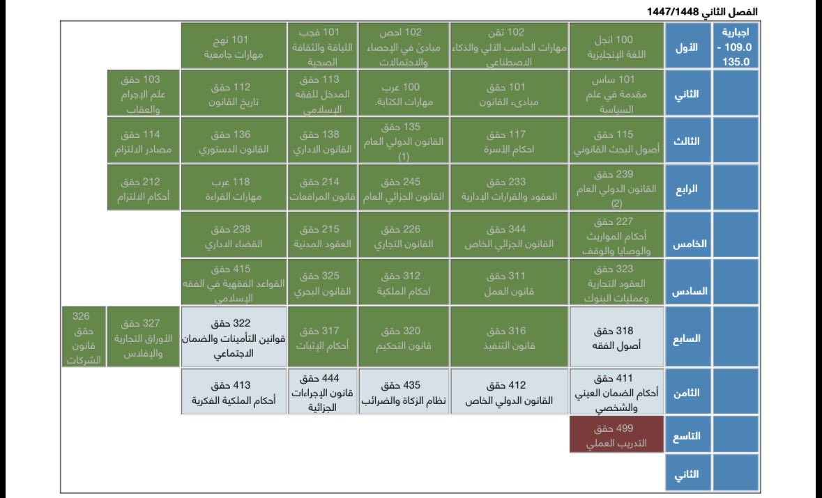 راكان خالد العنزي tweet media