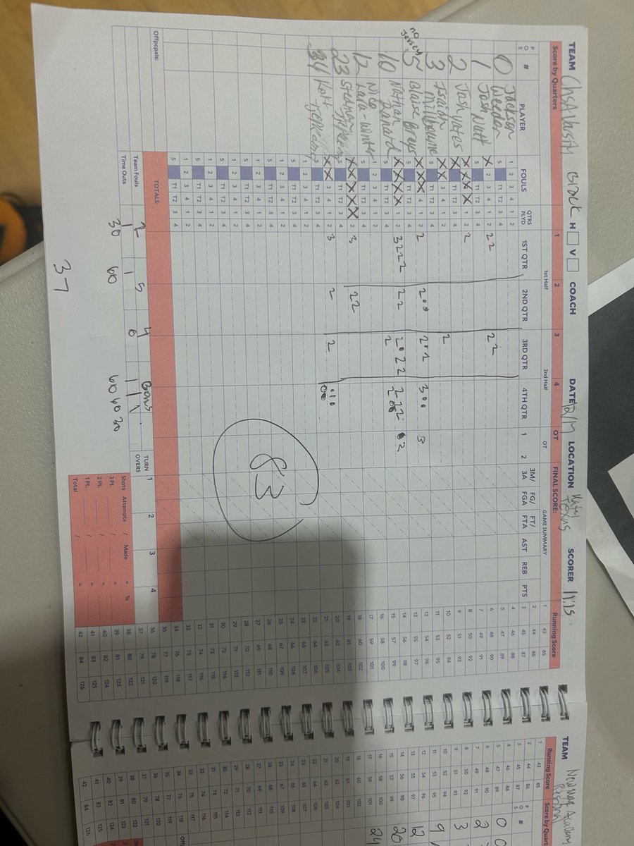 Texas Future Circuit tweet media