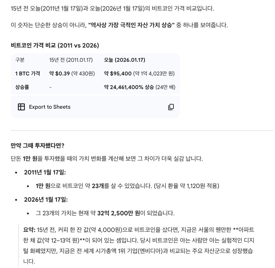 15년전 어떤 잡코인 가격을 물어봤다