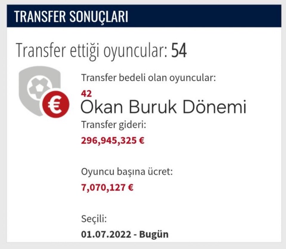 #Okanburukistifa 
Okan hocaya tapanlar yere göğe sığdıramadığınız hocanın eseri