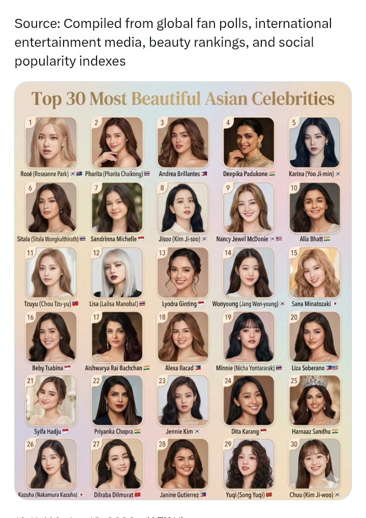 Well! Napasama kananaman sa magaganda International Beauties
Janine Gutierrez