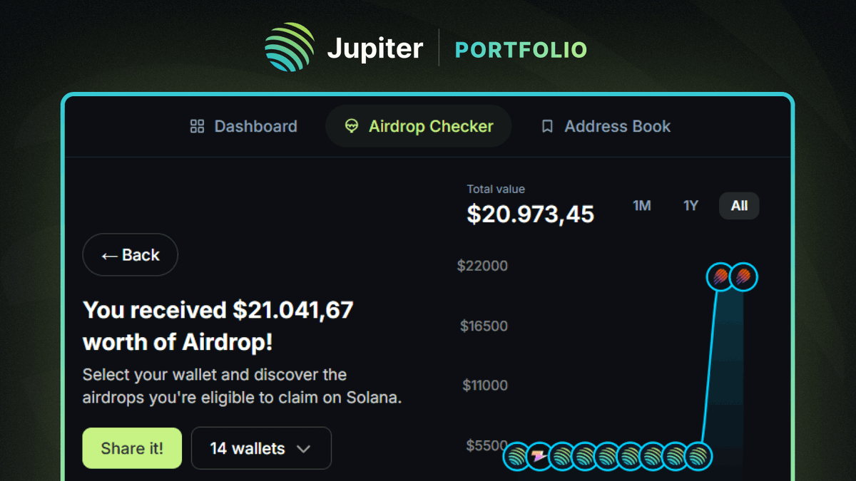 Jupiter Portfolio (@jup_portfolio) / Posts / X