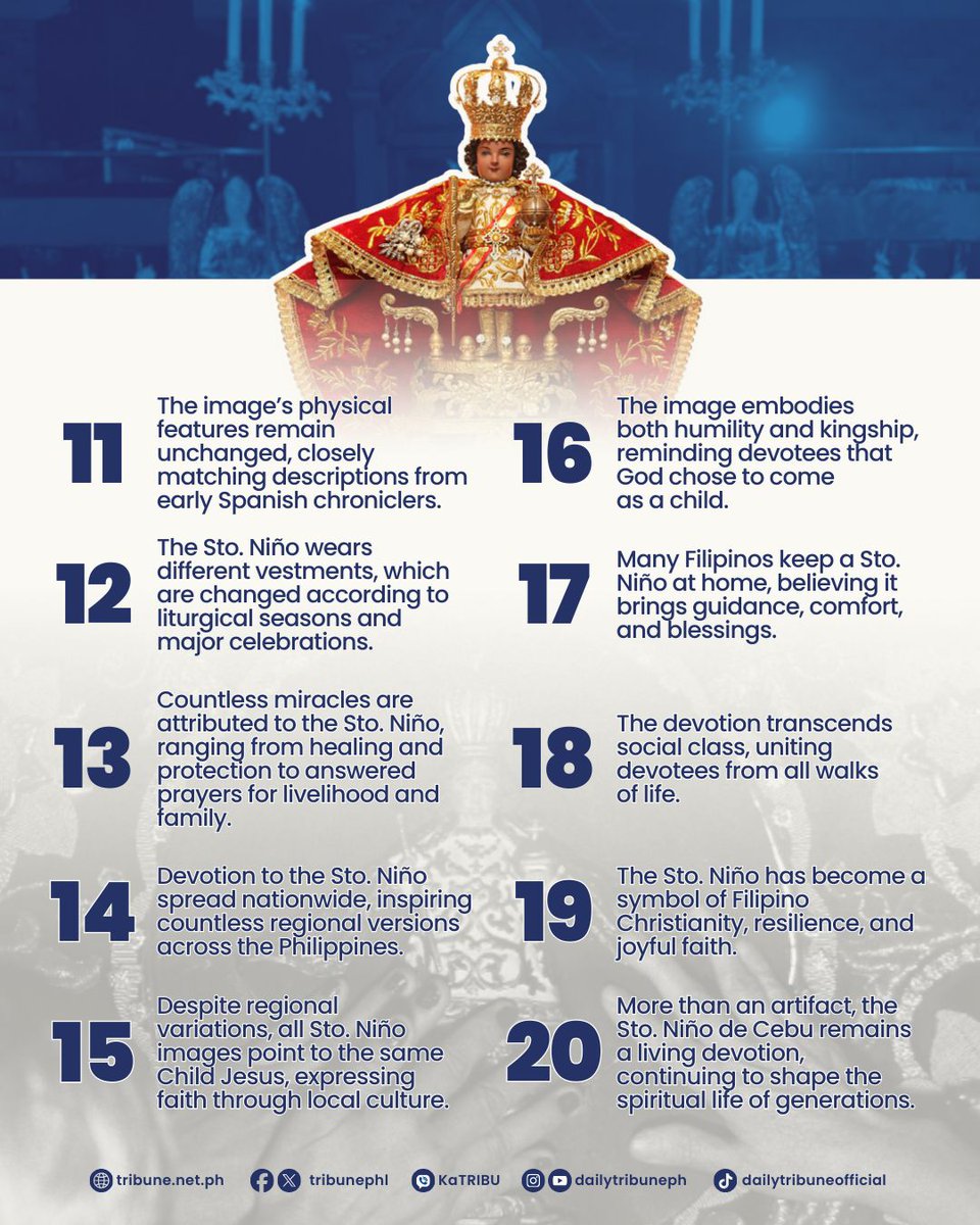 tribunephl's tweet image. FAITH AND HISTORY

At the heart of #Cebuano identity stands the Sto. Niño de Cebu, the oldest Christian image in the Philippines and a lasting symbol of Filipino faith. First given as a baptismal gift to Queen Juana in 1521 and rediscovered intact in 1565, the image has endured