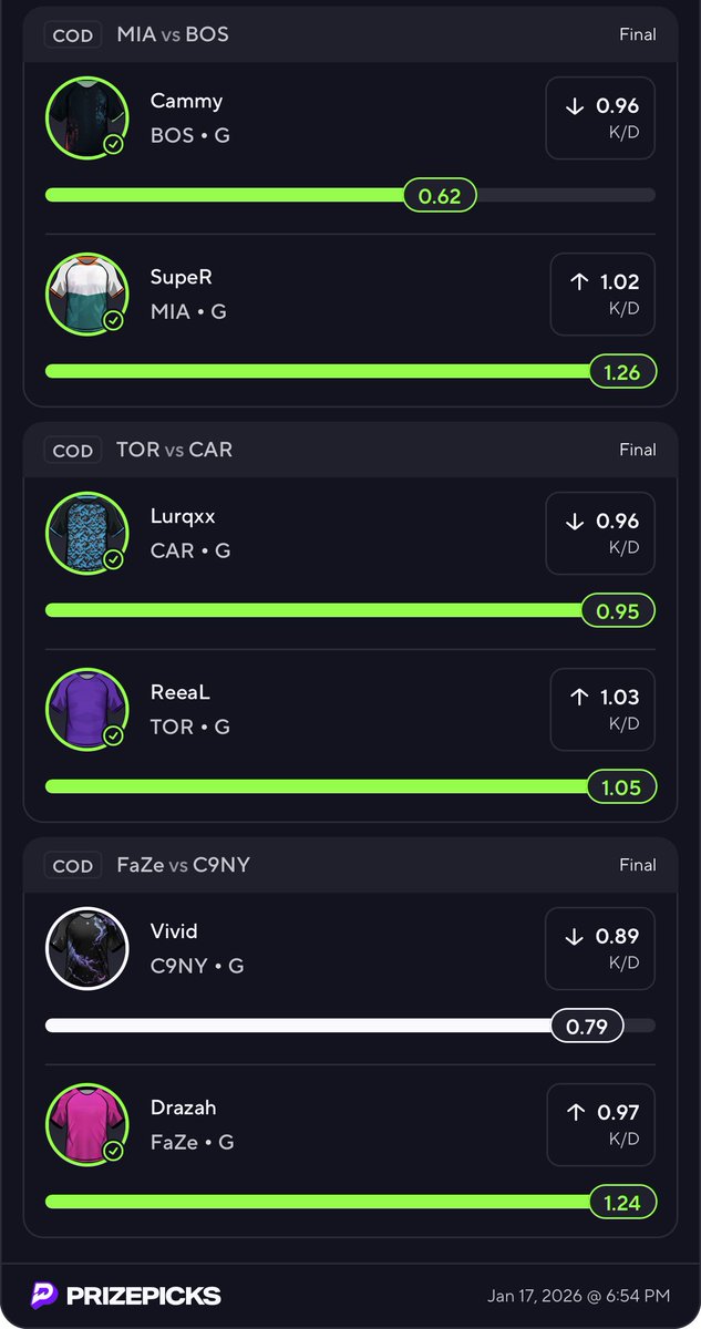 SOLUETLY 6/6 <a href="/ZooMaa/">FaZe ZooMaa</a>